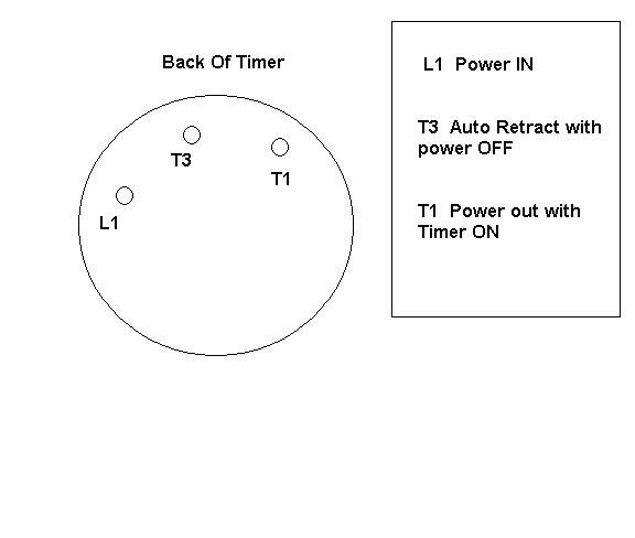 how-to-ist-timer-install.jpg how-to-ist-timer-install.jpg